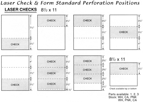 Perforated laser checks